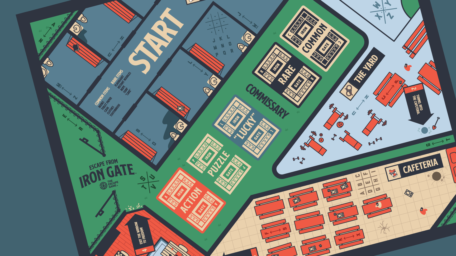 Board game layout titled "Escape from Iron Gate," featuring areas like the Start, Commissary, Yard, and Cafeteria, with various sections labeled.