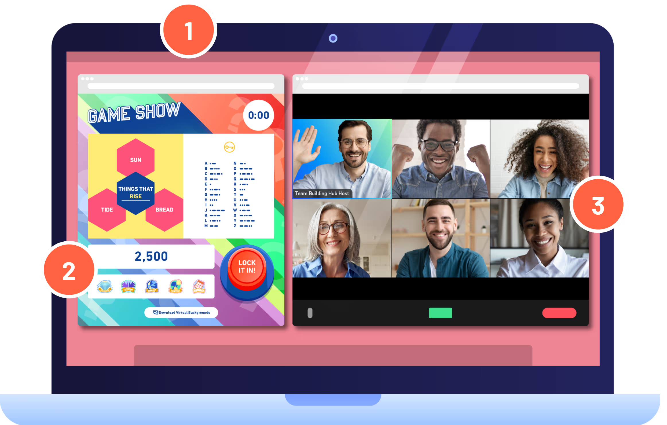 How the Online Game Show works